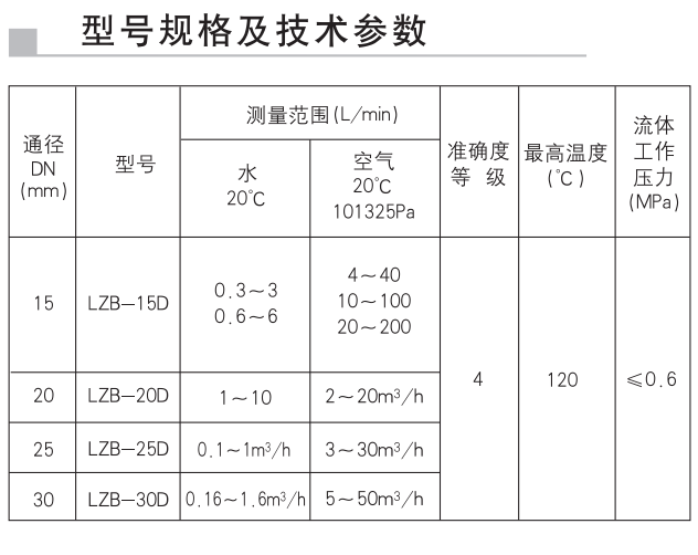T36$CGIL[OVE1H[72_O0B3I.png T36$CGIL[OVE1H[72_O0B3I.png