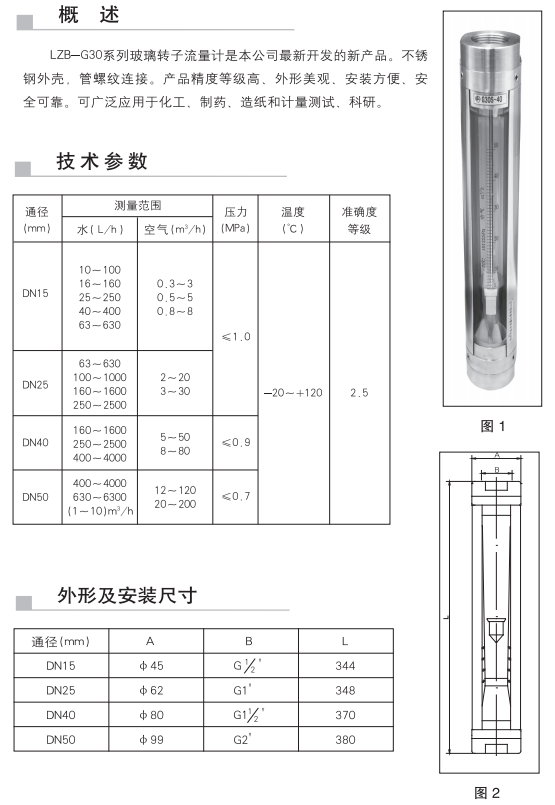 G30S-15W卡箍连接玻璃转子流量计，快装式玻璃管浮子流量计