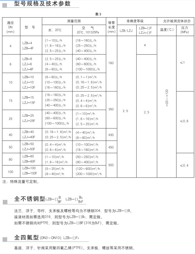 PEG1OIKLWBO89P$J8~}C)`N.png PEG1OIKLWBO89P$J8~}C)`N.png